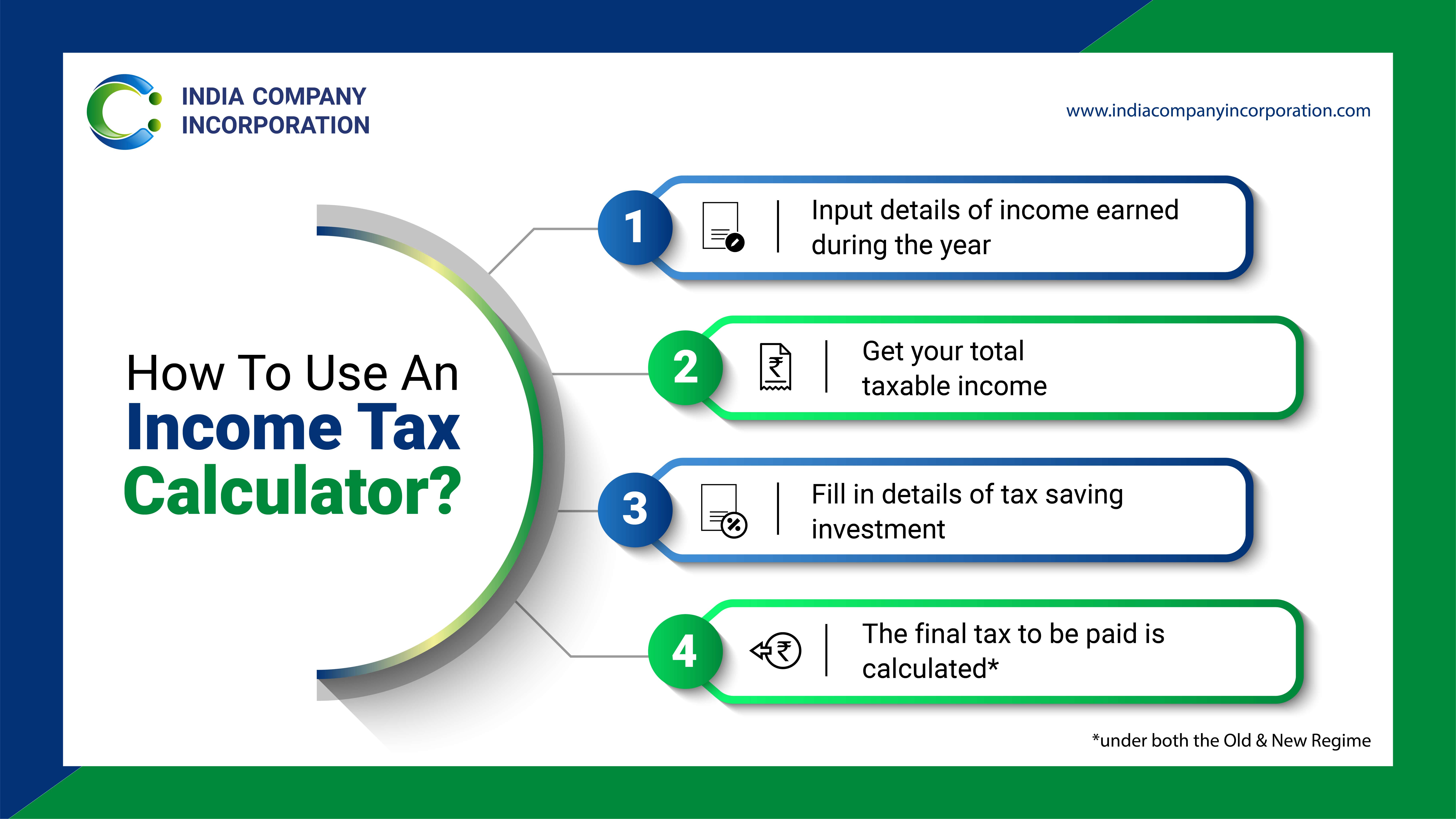 How to use an income tax calculator