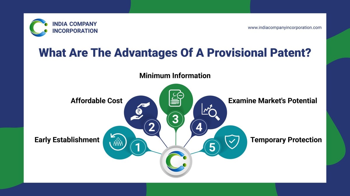 What are the advantages of a Provisional Patent advantages of a Provisional Patent